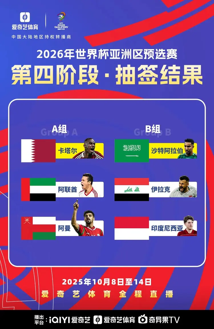 大局已定！世亚预收官战多队缺乏战意或出冷的简单介绍